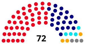 Elecciones generales de Namibia de 1989