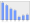 Evolucion de la populacion 1962-2008