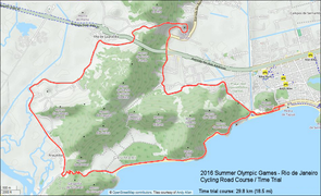 Circuit de Grumari, 24,8 km, parcouru deux fois