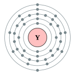 Electron shells of Yttrium (2, 8, 18, 9, 2)