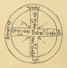 Signo ou sinal rodado de Diego Xelmírez