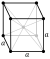 Body-centered cubic crystal structure for molibdénum