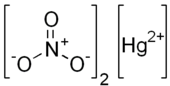 Strukturformel von Quecksilber(II)-nitrat