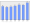 Evolucion de la populacion 1962-2008