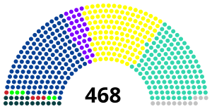 Elecciones generales de Japón de 1947