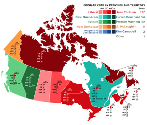 Résultats par province