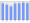 Evolucion de la populacion 1962-2008