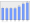 Evolucion de la populacion 1962-2008