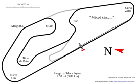 Autódromo Internacional Ayrton Senna