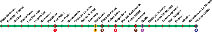 Line 5 - Santiago Metro