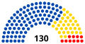 IIe législature de l'Assemblée législative plurinationale