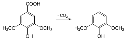 Decarboxylierung von Syringasäure zu Syringol