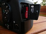 SD-карта памяти в фотоаппарате