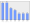 Evolucion de la populacion 1962-2008