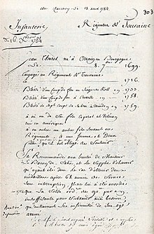 Requête du 16 décembre 1784