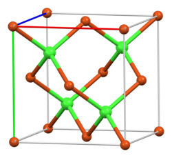 Einheitszelle von Kupfer(I)-chlorid