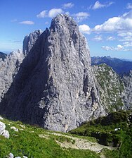 Gimpel von der Roten Flüh aus gesehen