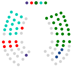 Juntas Generales de Vizcaya 2023.svg