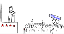 Innovative application for the template in xkcd 285 (Wikipedian Protester)