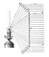 How a spherical Fresnel lens collimates light