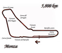 Tor Autodromo Nazionale Monza