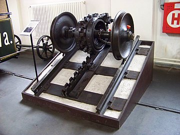 Funicular wheelset and brake