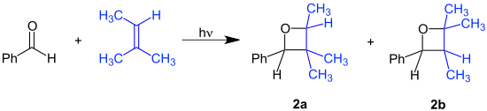 unsymmetric reaction