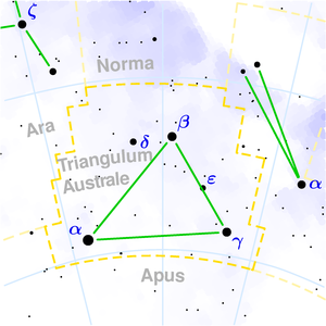 Triangulum australe