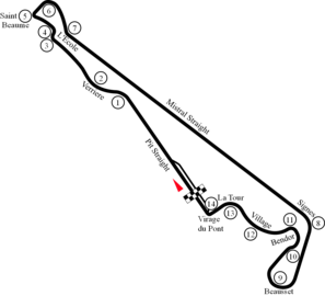 Paul Ricard Original Grand Prix Circuit (1970–2001)