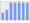 Evolucion de la populacion 1962-2008