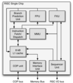 A schematic overview of the RISC Single Chip chip