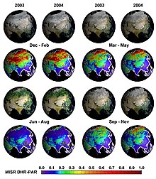 Canvis estacionals a l'albedo terrestre 2003-2004