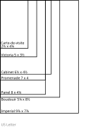 A comparison of common print sizes used in photographic studios during the 19th century. Sizes are in inches.