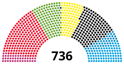 Bundestag 2021.svg