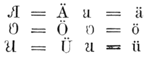 Ä, ö, ü volapüks utilisés par Julius Lott (de) dans Die Kunst die internationale Verkehrssprache „Volapük“ schnell zu erlernen, A. Hartleben, Wien, 1888.