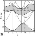 Vorschaubild der Version vom 08:59, 23. Sep. 2008