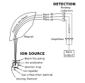 Миниатюра для версии от 04:23, 28 октября 2008