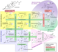 Vorschaubild der Version vom 06:24, 9. Jul. 2012