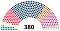 Vignette pour la version du 17 juillet 2022 à 11:24