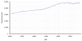 Vorschaubild der Version vom 11:15, 25. Aug. 2019