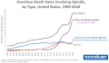 Thumbnail for version as of 15:58, 24 February 2023