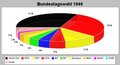 Vorschaubild der Version vom 00:36, 12. Jan. 2013