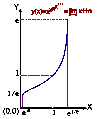 Vorschaubild der Version vom 20:24, 1. Mär. 2008