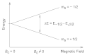 Pisipilt versioonist seisuga 6. veebruar 2014, kell 09:27