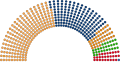 Vignette pour la version du 31 août 2015 à 12:42