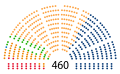 Vignette pour la version du 22 décembre 2015 à 03:15