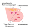 Vorschaubild der Version vom 22:07, 22. Mär. 2022