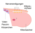 Vorschaubild der Version vom 22:49, 22. Mär. 2022