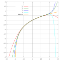 Thumbnail for version as of 23:51, 4 March 2008