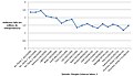 Vignette pour la version du 23 juin 2010 à 16:28